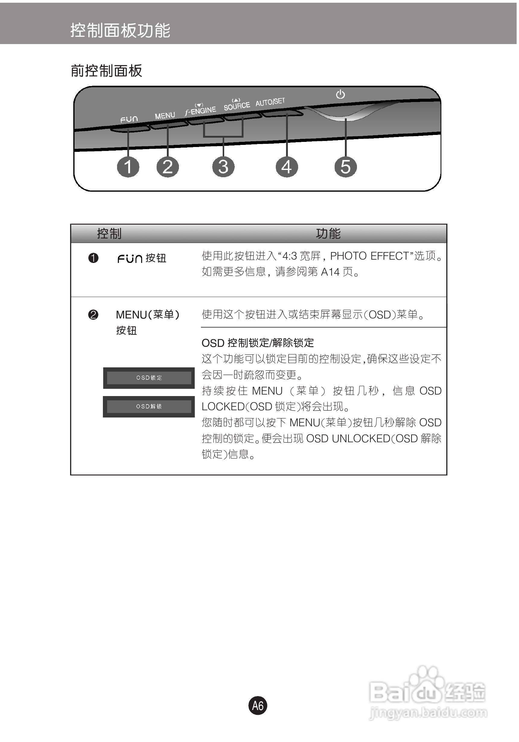 C243WTN-PF LCD显示器说明书:[1]