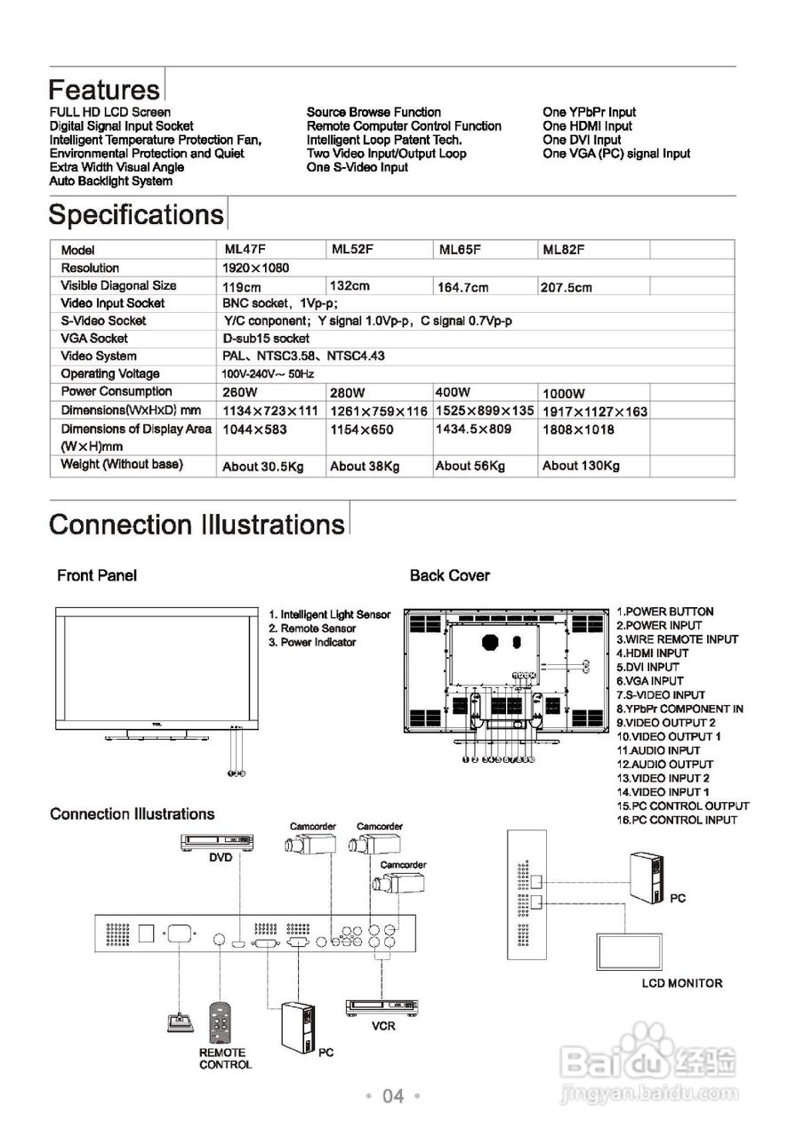 TCL王牌ML46F监视器使用说明书:[2]