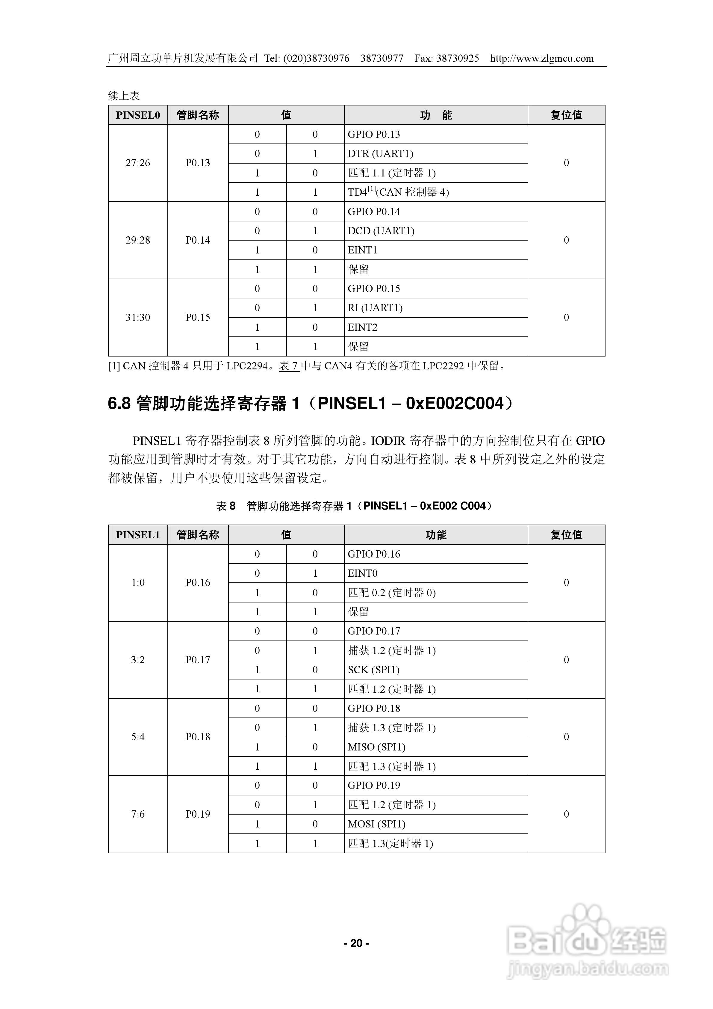 周立功LPC2292/LPC2294微控制器说明书:[2]