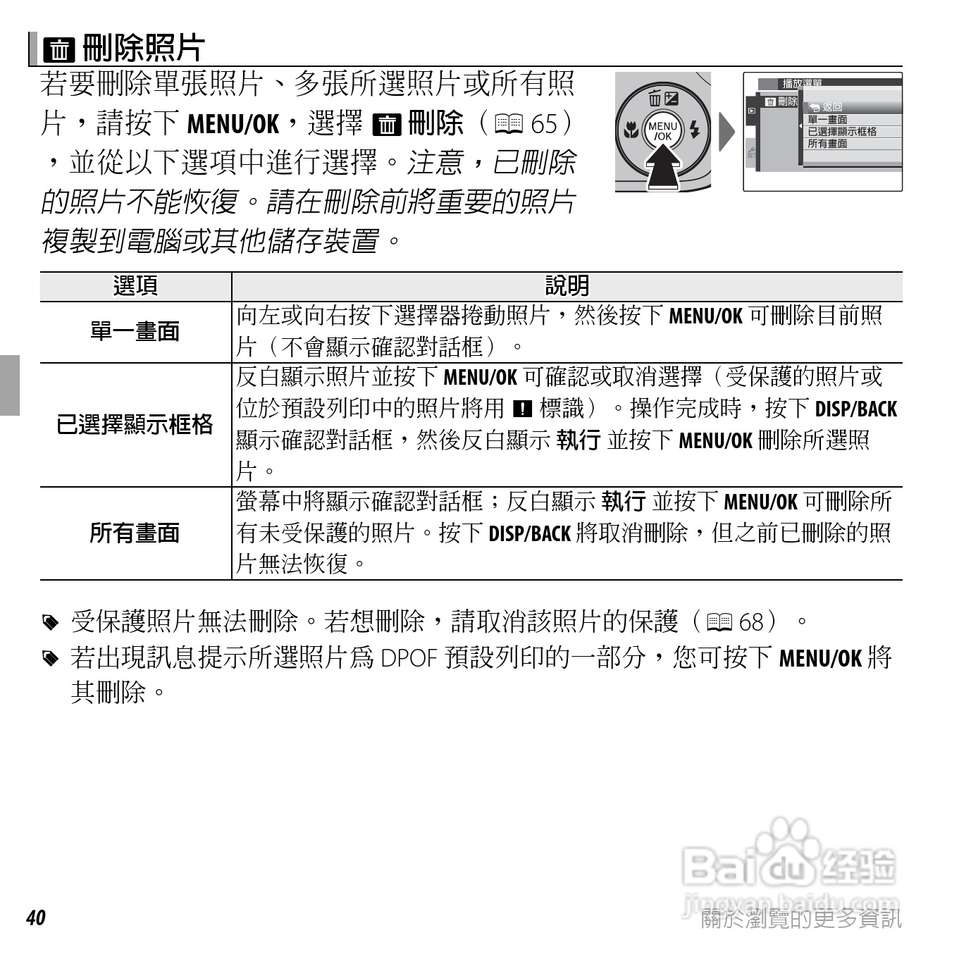 富士FinePix JX300数码相机使用说明书:[6]