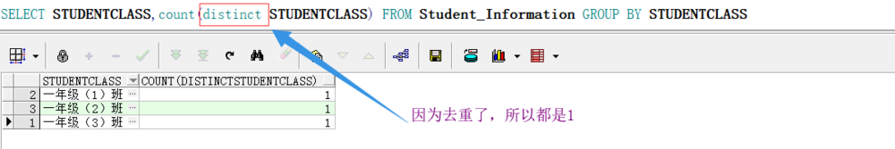 ORACLE的内置函数（NULL函数、集合函数）