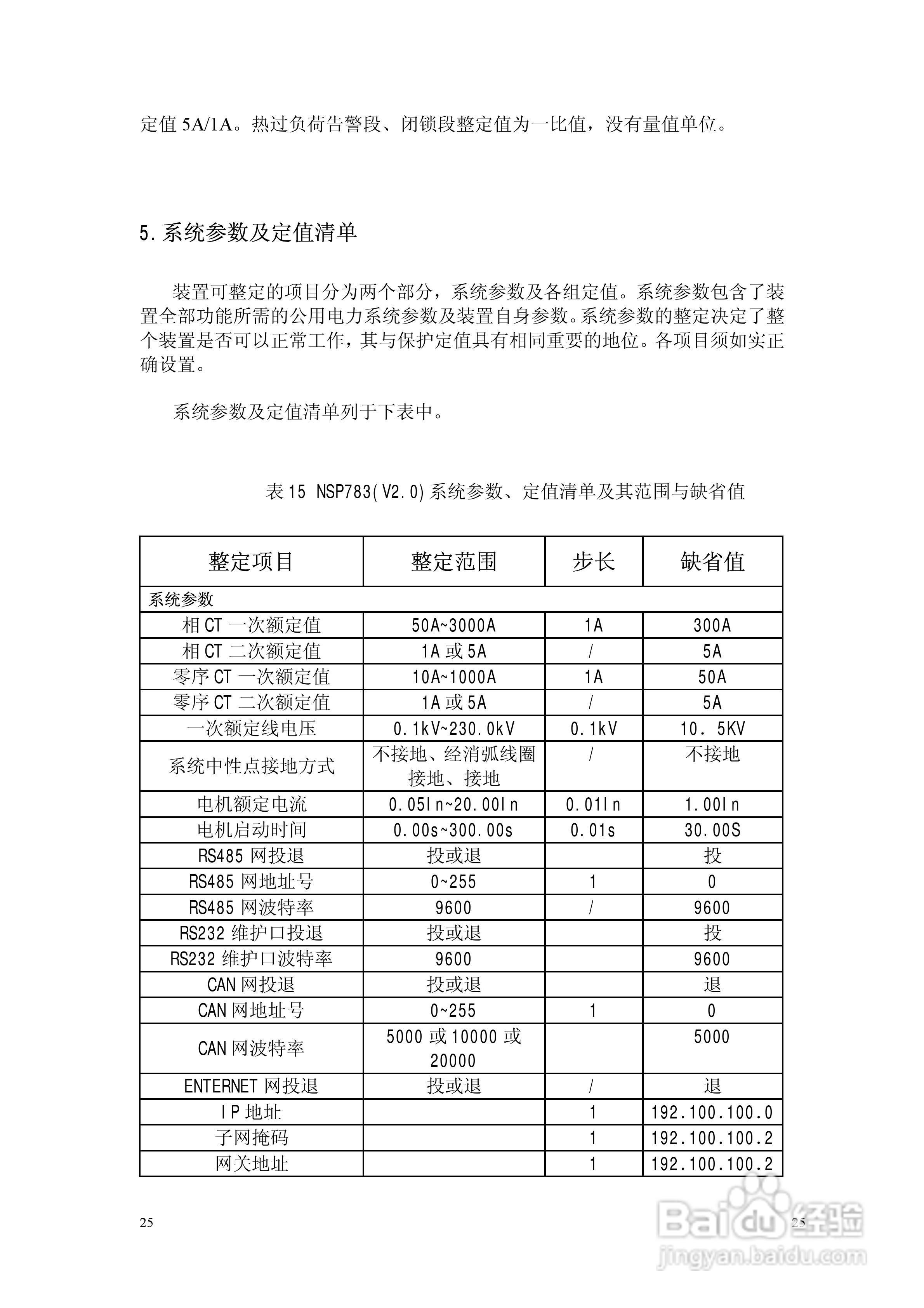 NSP783(V2[1].0)电动机保护及测控装置技术说明书:[3]
