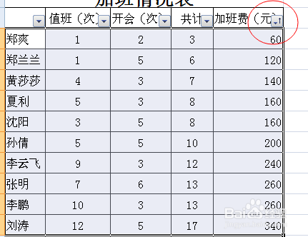 excel表格怎么为数据排序