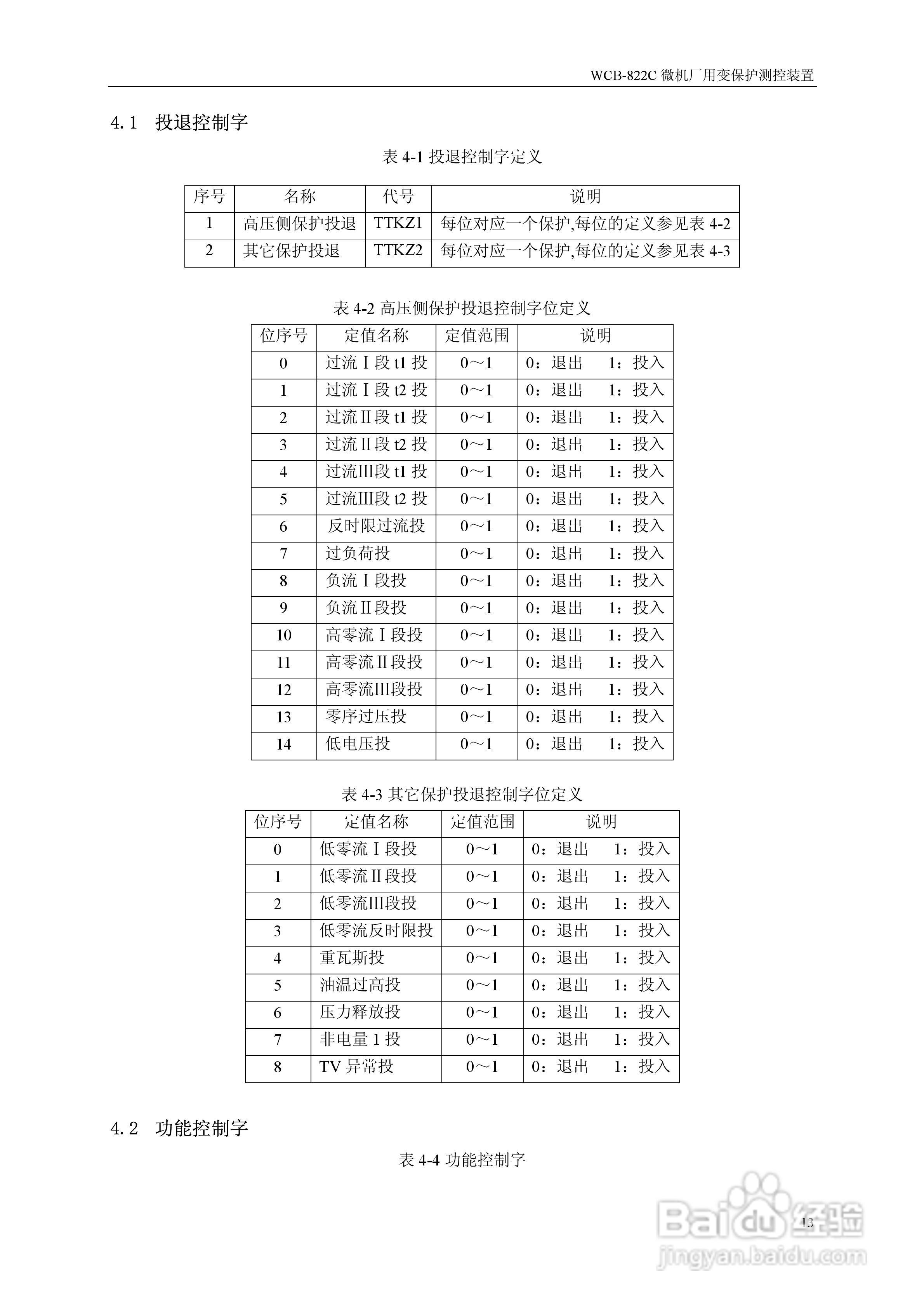 WCB-822C微机厂用变保护测控装置说明书:[2]