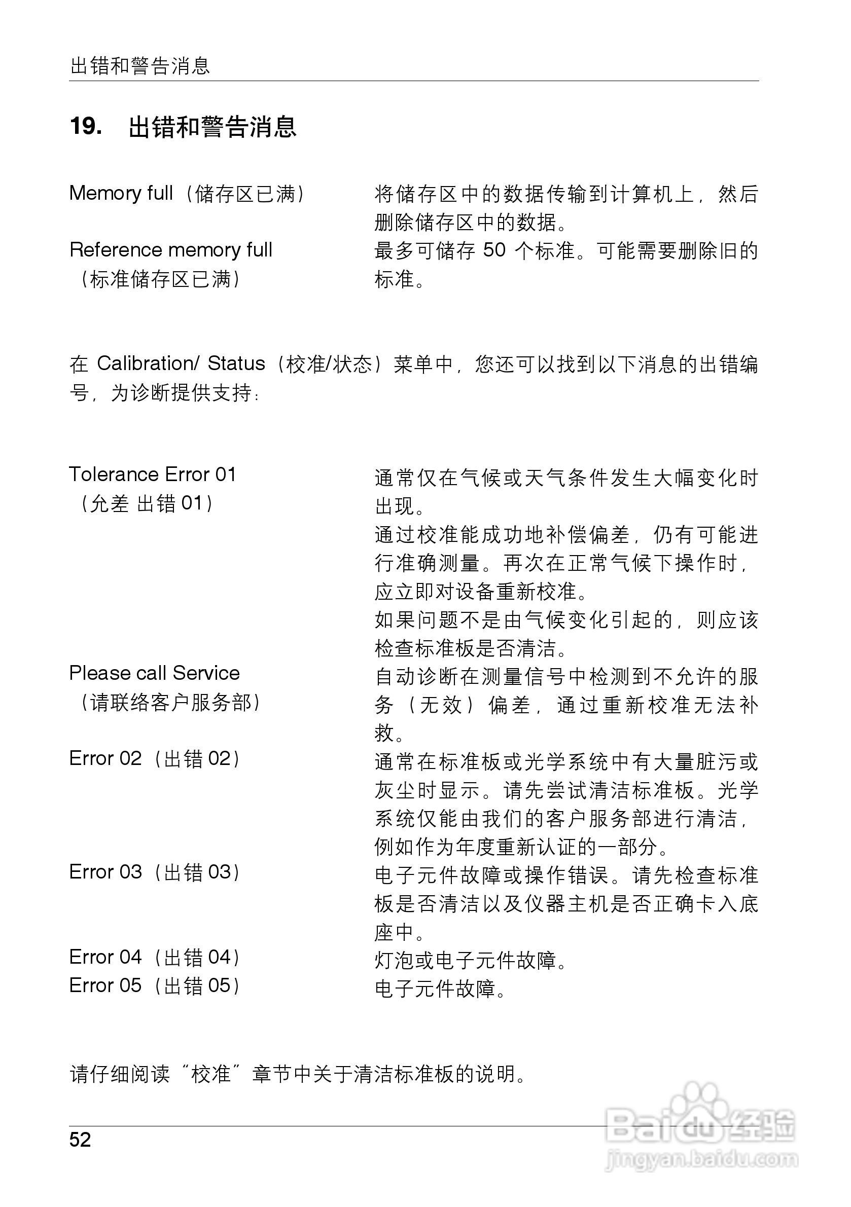柯尼卡美能达光泽度计MG-268PLUS使用说明书:[6]