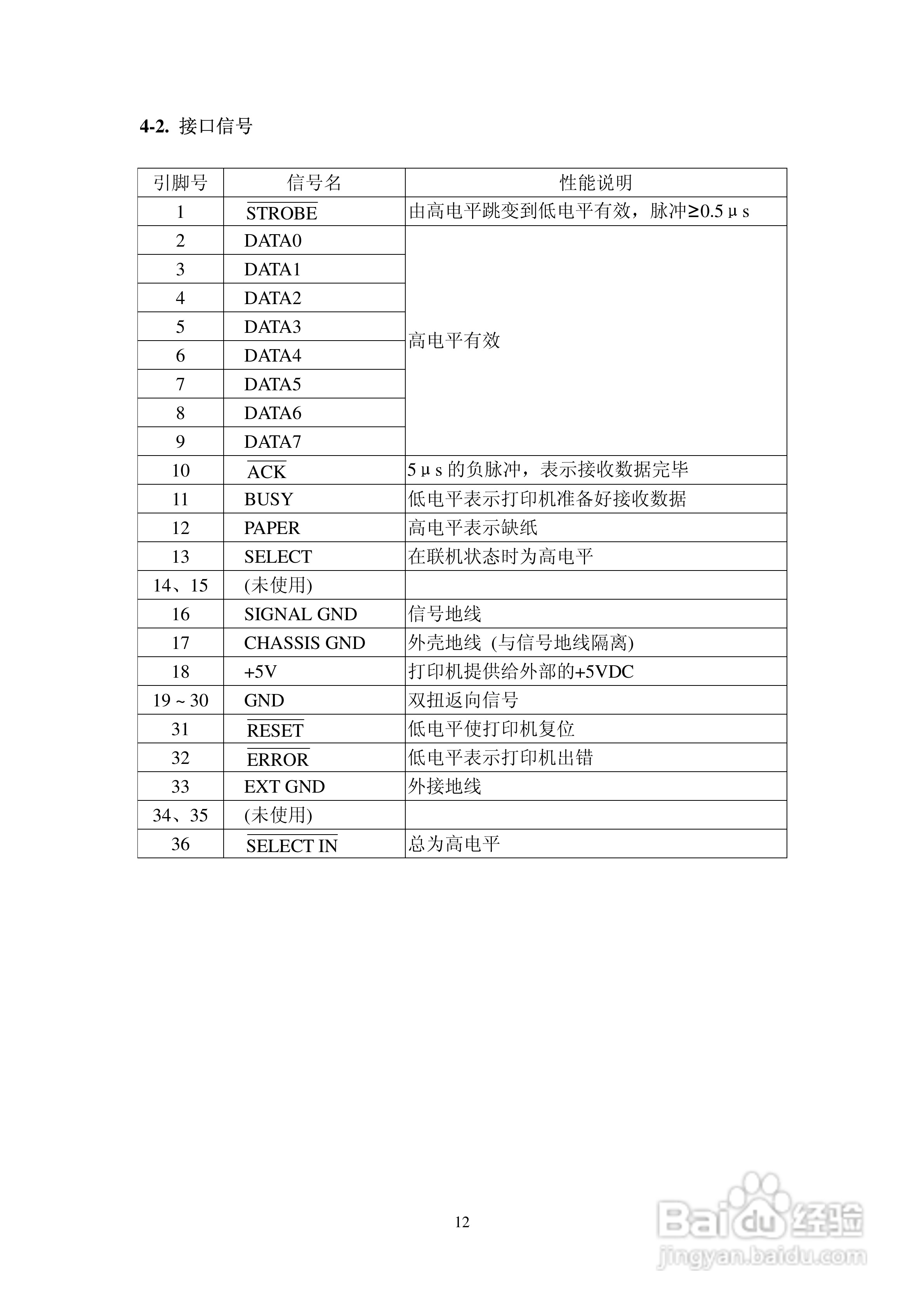 Star 针式打印机AR-3200技术说明书:[2]