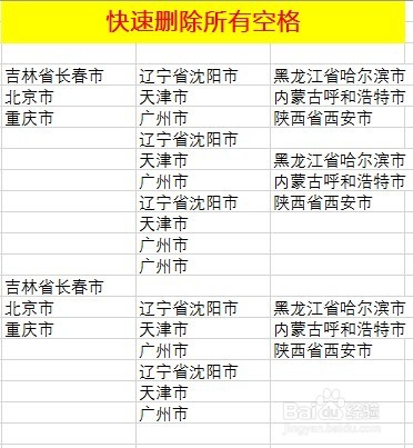 office中excel如何快速删除空格