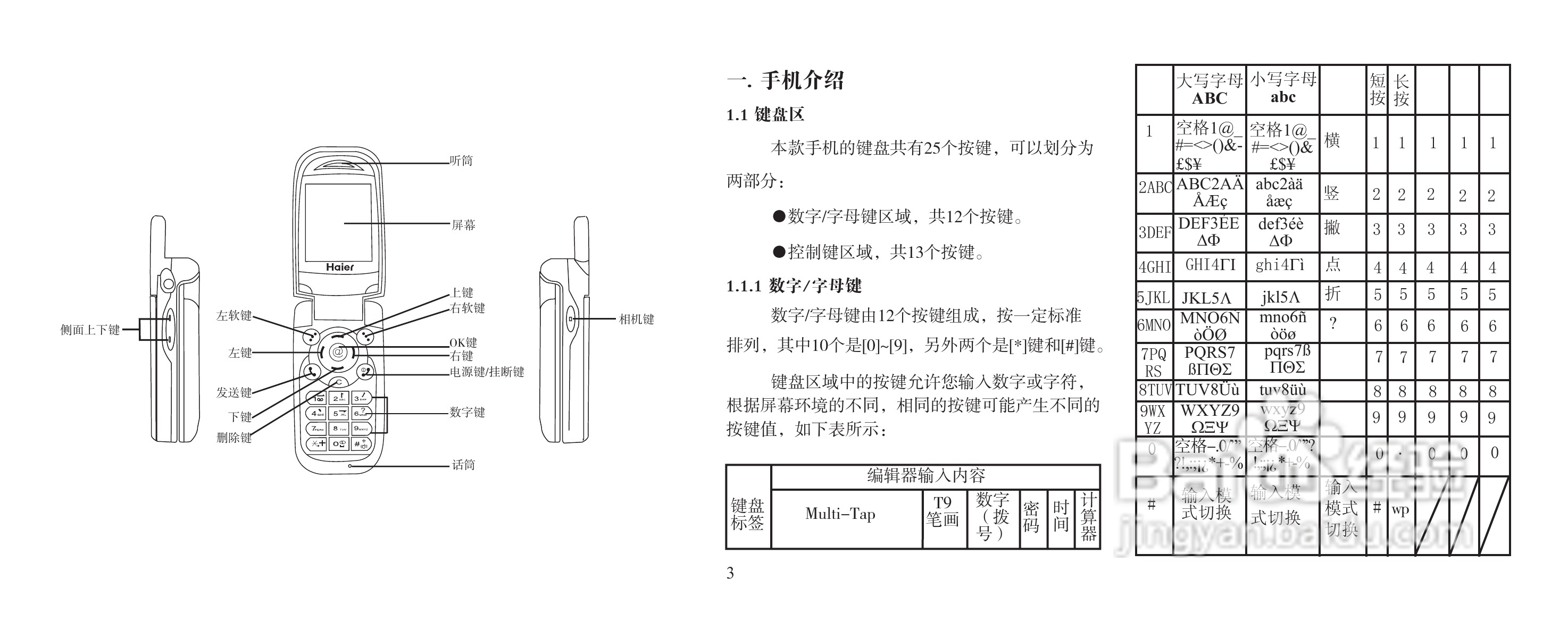 海尔M160手机使用说明书:[1]