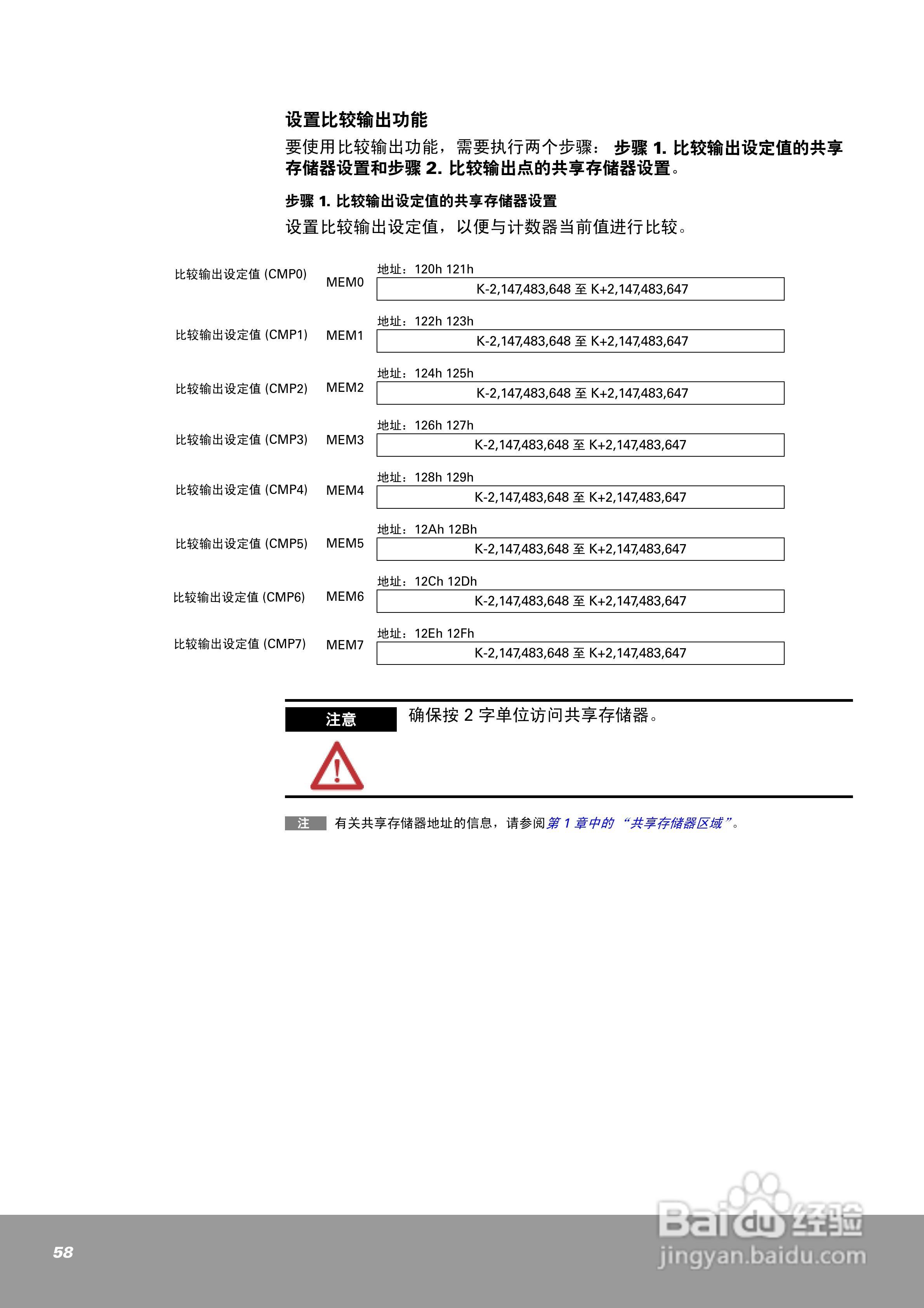 OEMax NX70高速计数器单元（4通道）用户手册:[6]
