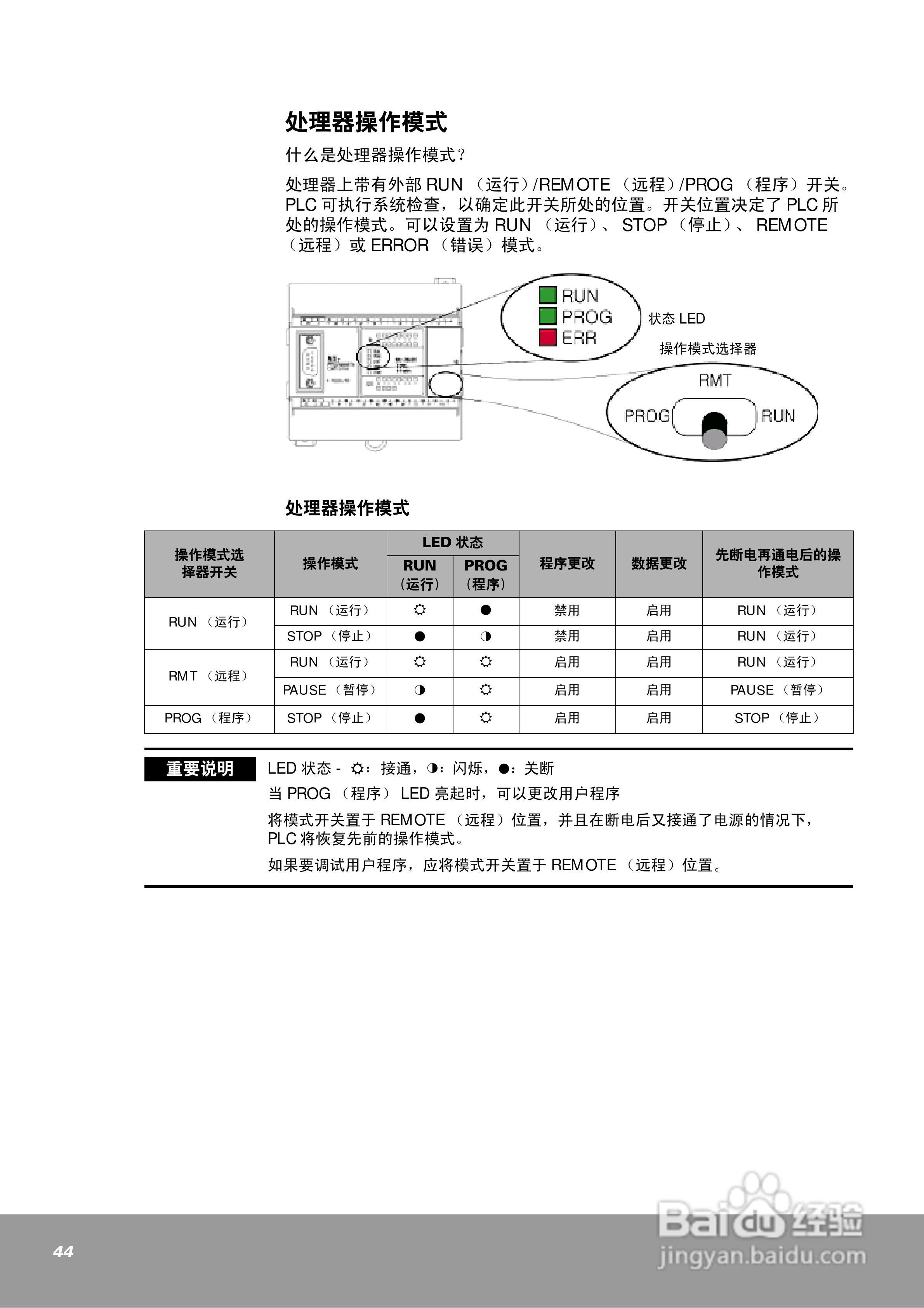OEMax NX7系列控制器用户手册:[5]