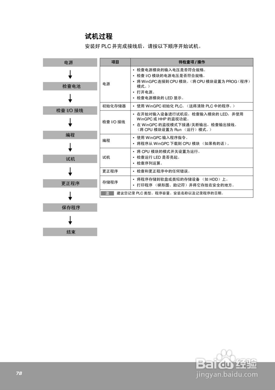 OEMa xNX70系列控制器用户手册:[8]
