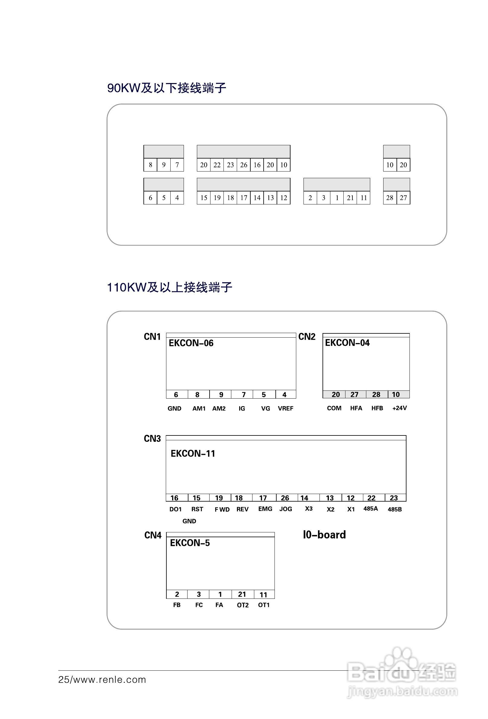 RNB3000变频调速器说明书:[4]