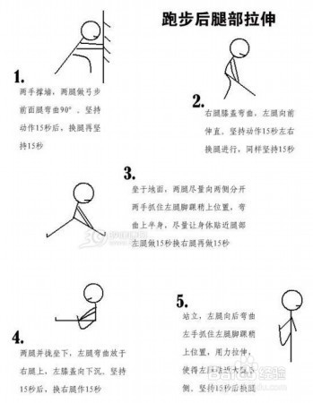 有氧跑步爱好者运动注意事项