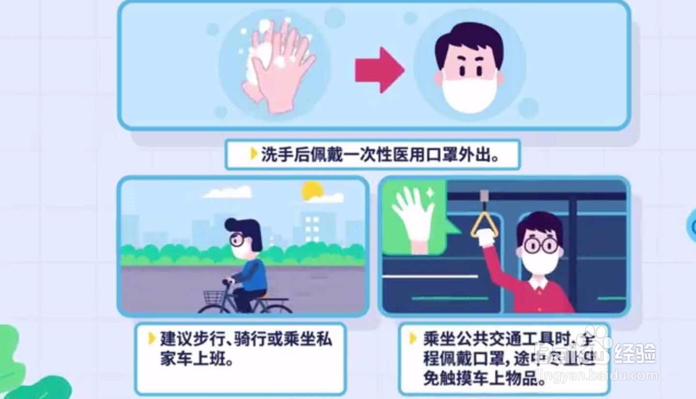 疫情期间和疫情之后上班注意事项
