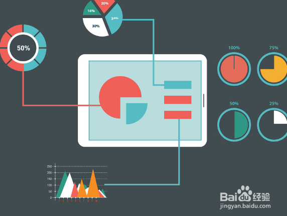 网站代码如何优化