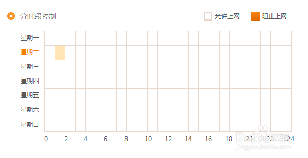如何利用火绒安全软件控制上网时段