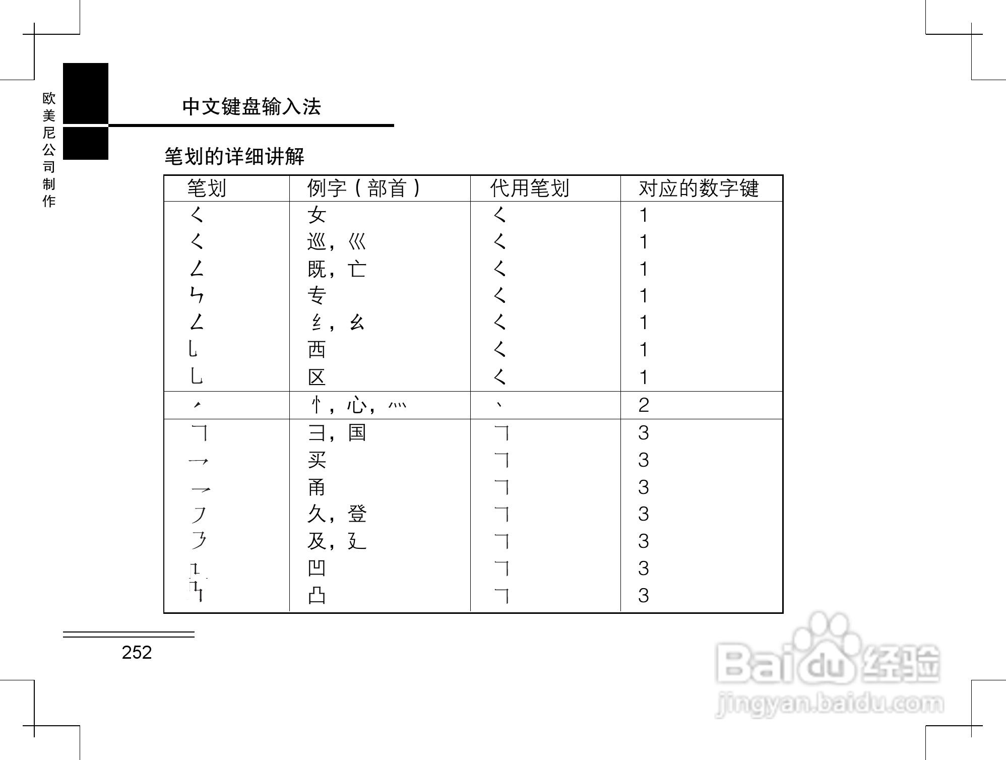 摩托罗拉K2手机使用说明书:[26]