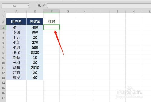 rank函数使用方法，rank函数的使用实例