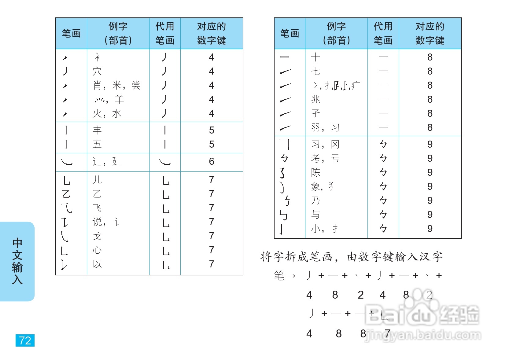 摩托罗拉V8手机使用说明书:[8]