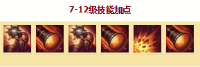 LOL麦林炮手小炮S8赛季怎么出装加点