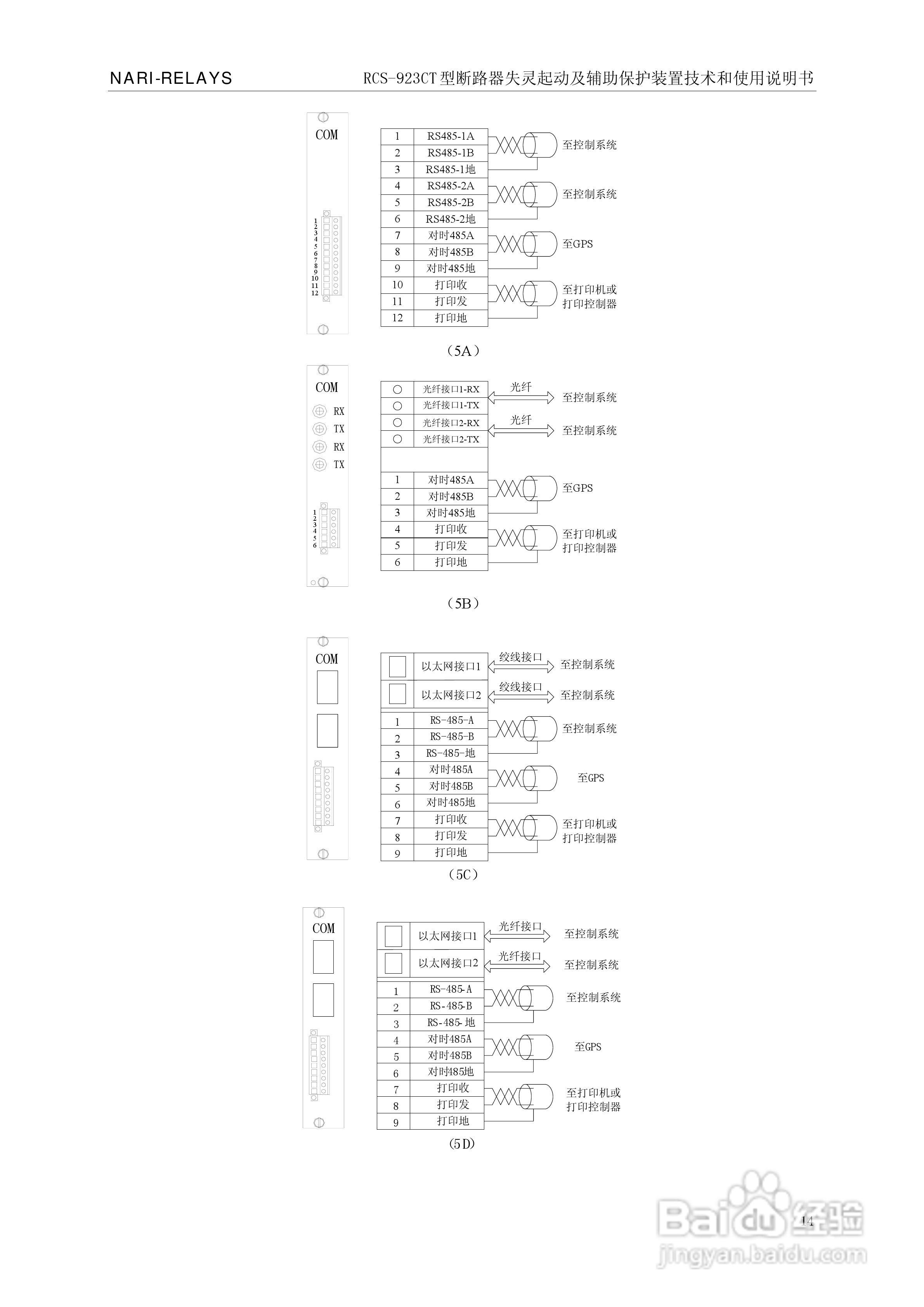 RCS-921CT断路器失灵起动及辅助保护装置使用说明书:[2]