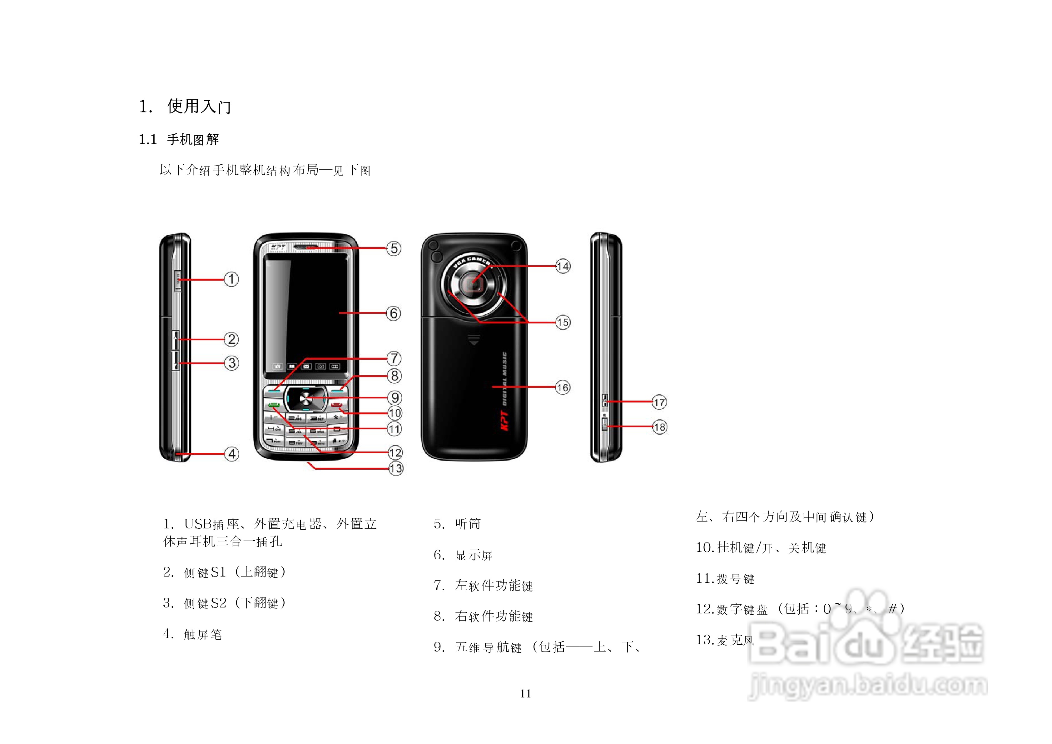 港利通手机KP285型使用说明书:[2]