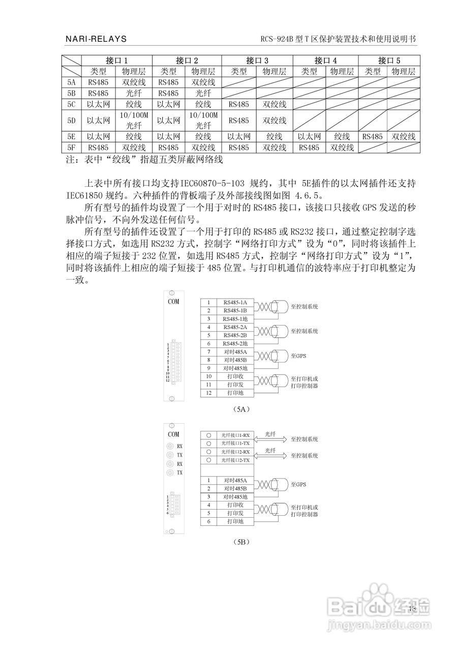 RCS-924B型T区保护装置使用说明书:[2]