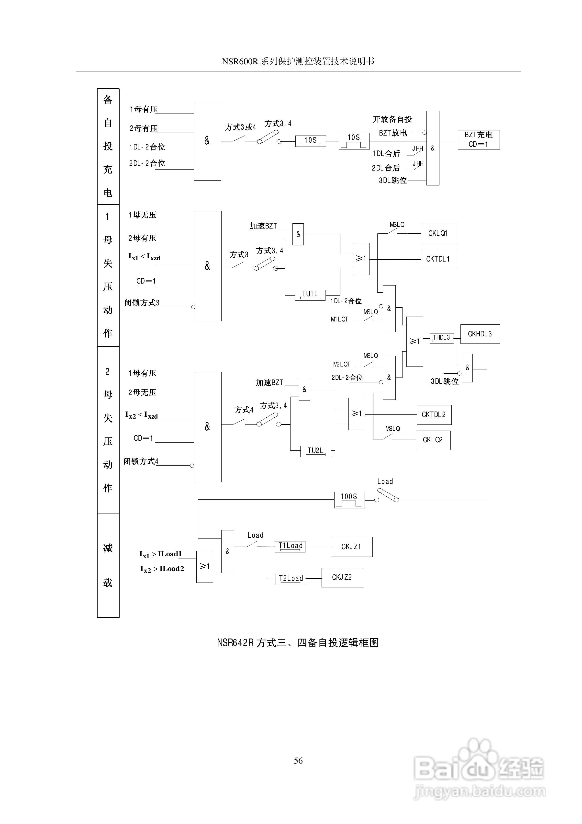 NSR645R中小型变压器保护测控装置说明书:[7]