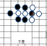 带娃一起走上围棋路10 ---断点