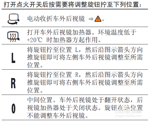 高尔夫7后视镜怎么折叠