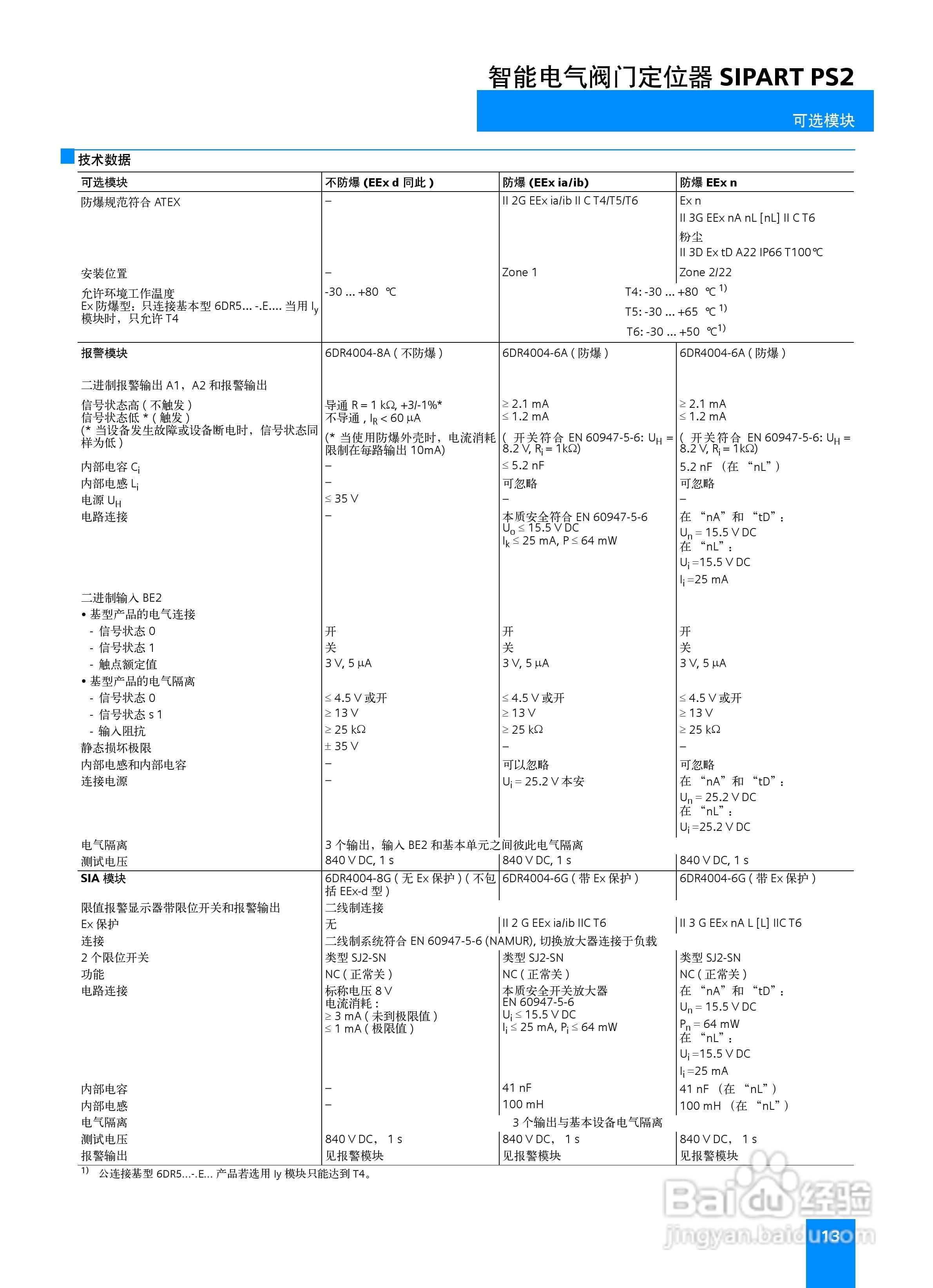 欧通SIPART PS2阀门定位器说明书:[2]