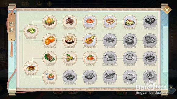 食物语：[厨房烹饪]食谱的性价比选择