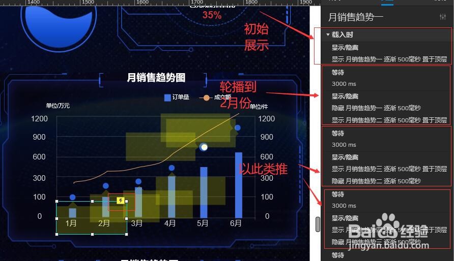 axure如何制作精美的大屏报表以及图表