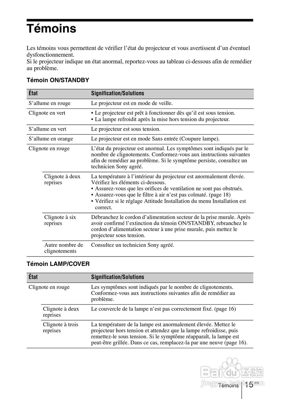 SONY VPL-EW275投影机说明书:[6]
