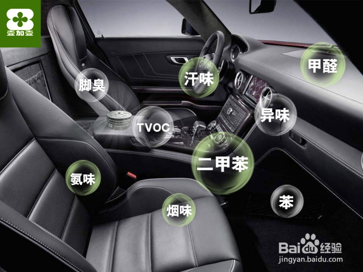 三点认识让你看清除甲醛市场