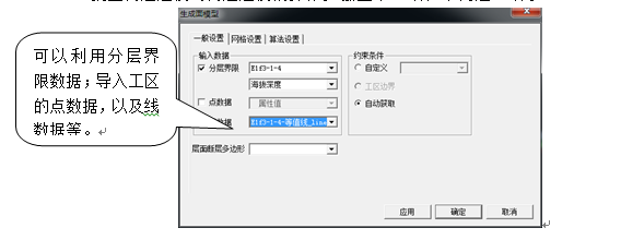 GPTModel如何利用散点或井点分层建立构造面模型