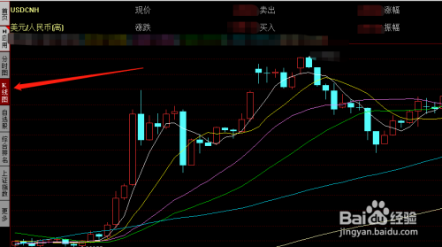 同花顺如何查看美元兑人民币汇率