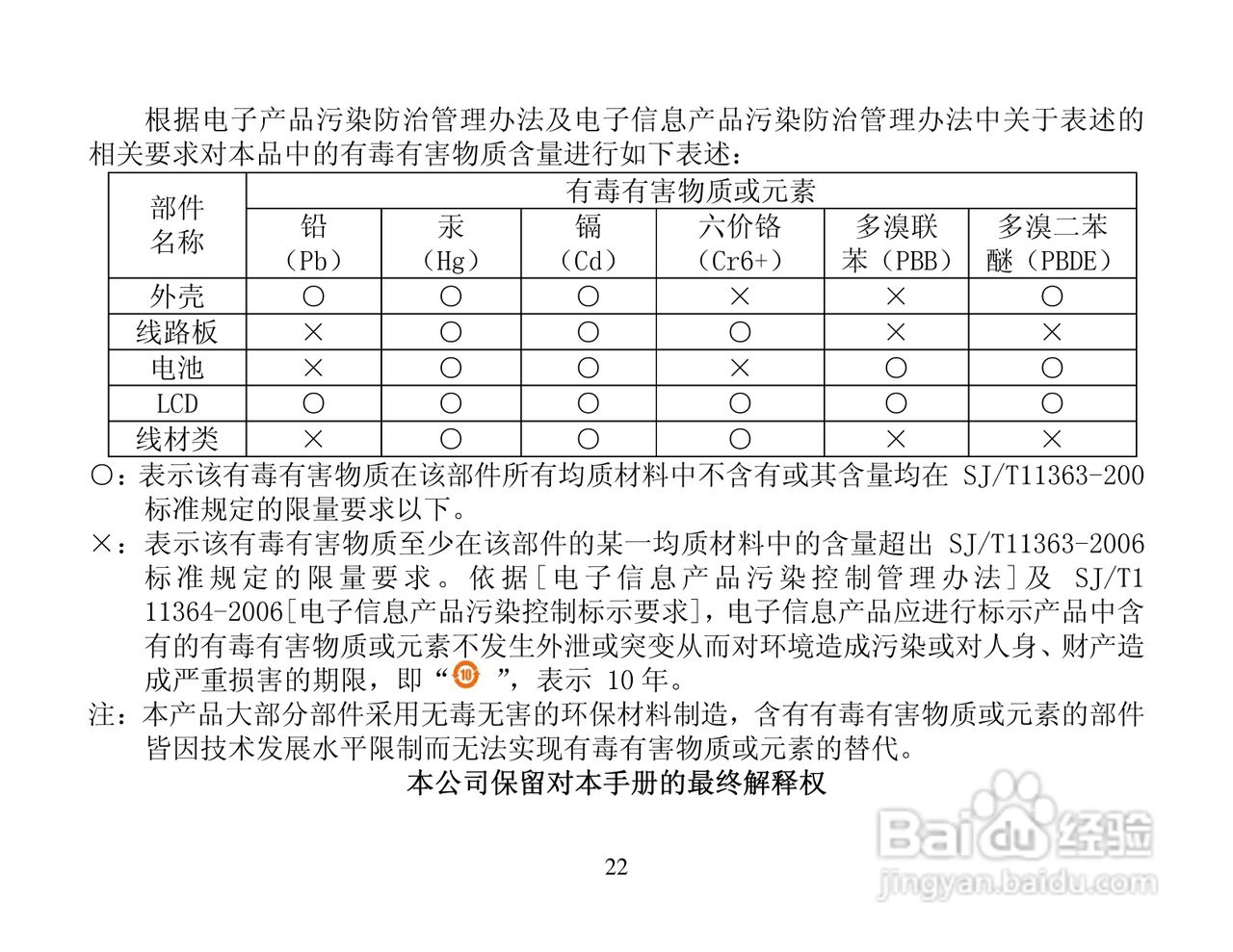 纽曼数码播放器CTV3使用说明书:[3]