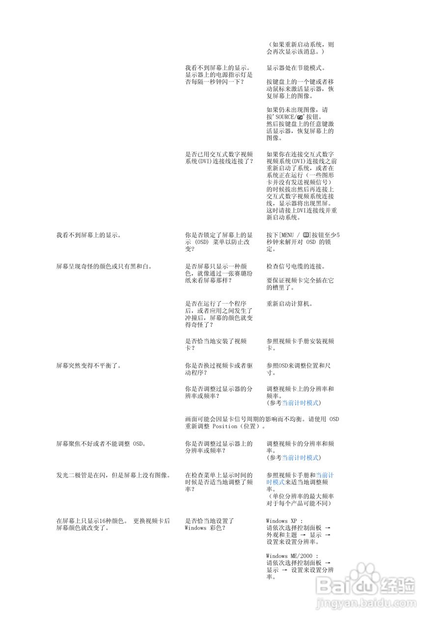 三星932GW液晶显示器使用说明书:[4]
