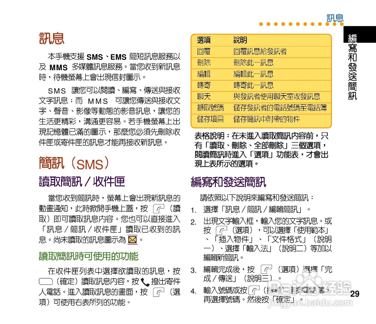 华硕手机J201型说明书:[3]