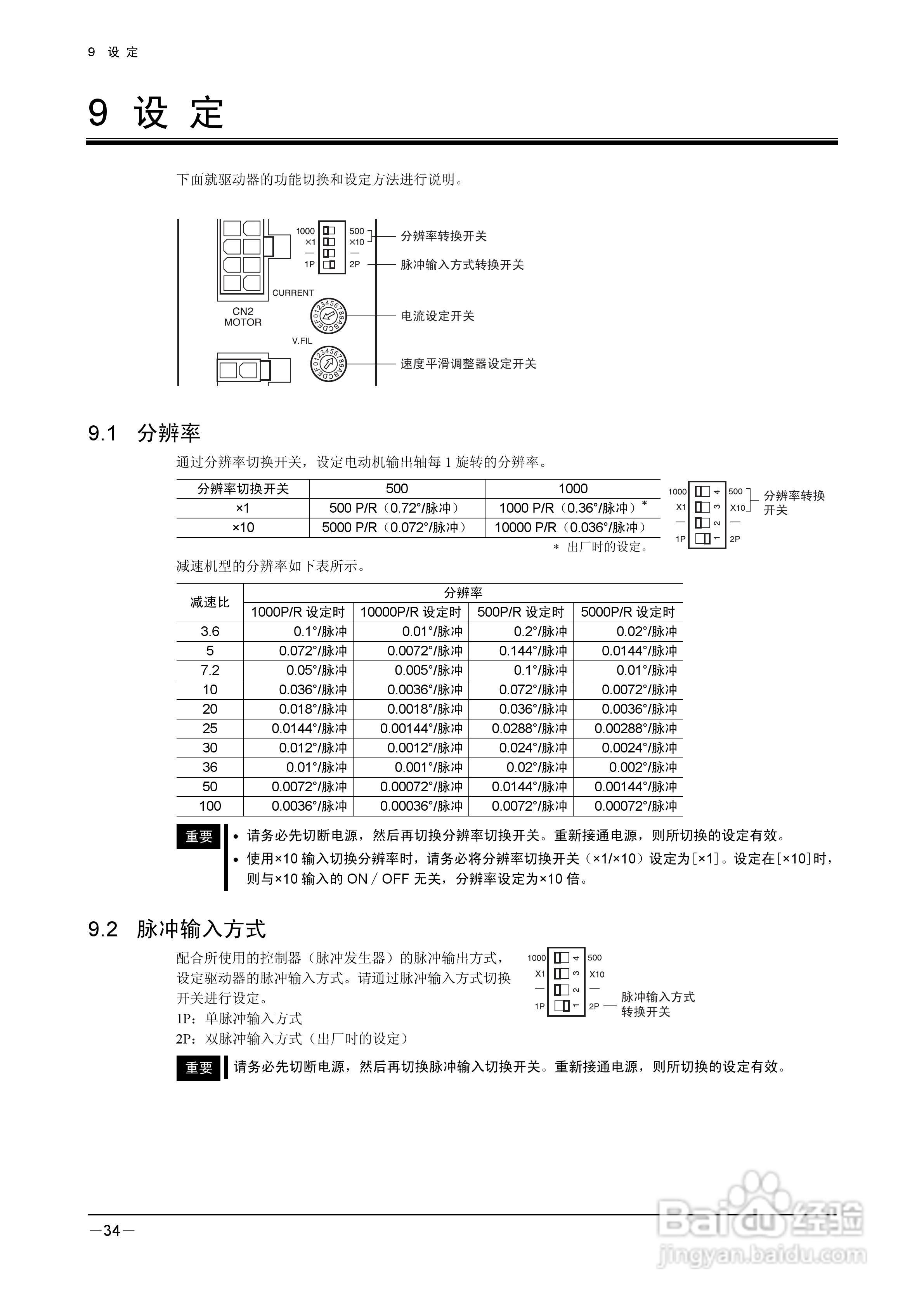 HM-60022B ARL Series 伺服驱动器说明书:[4]