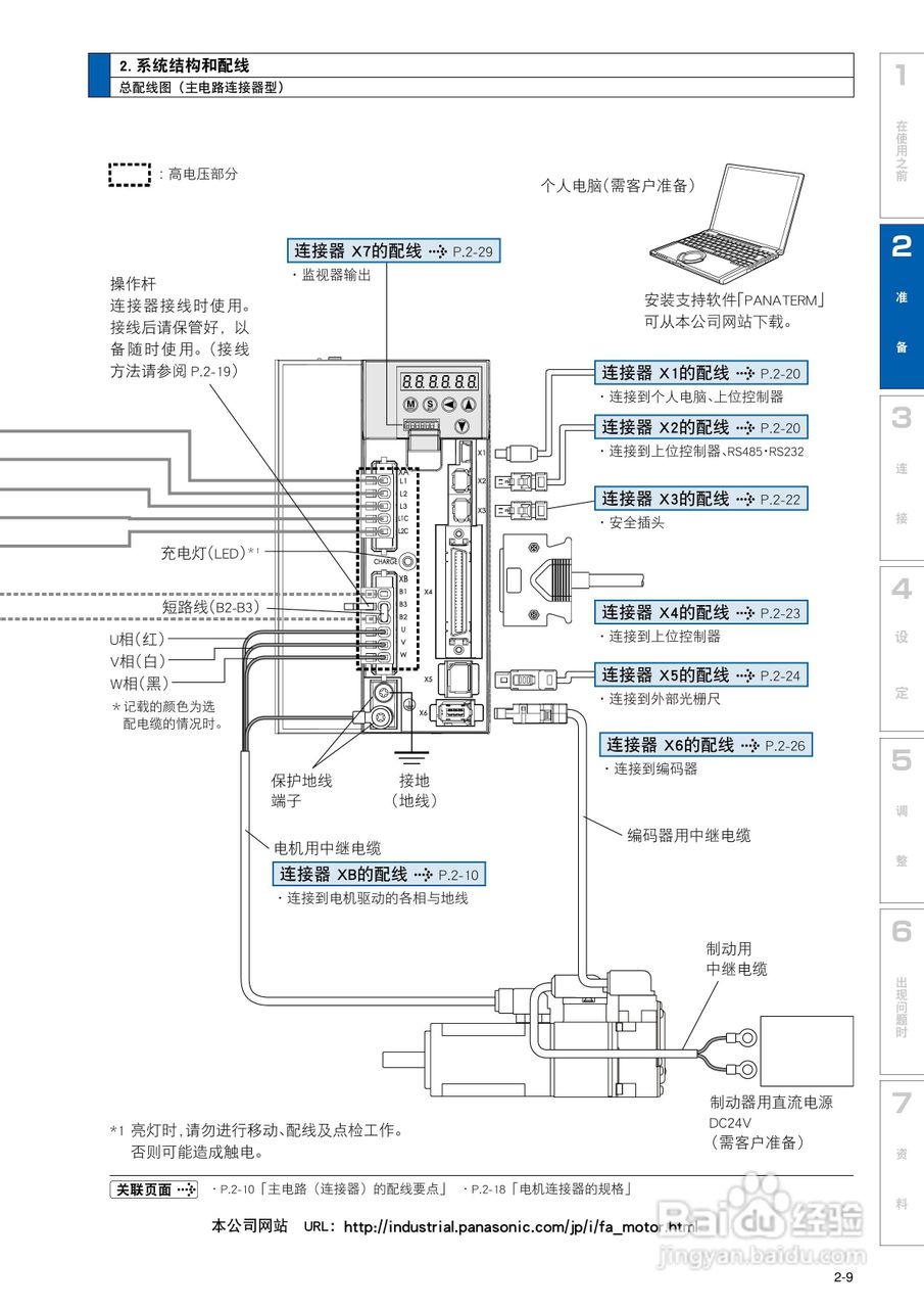 数字AC 伺服电机及驱动器MINAS A5说明书:[5]