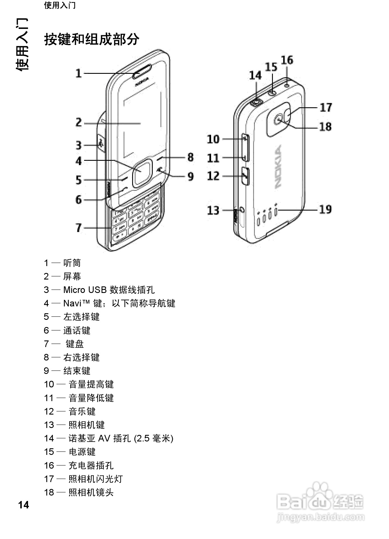 诺基亚7612s手机使用说明书:[2]