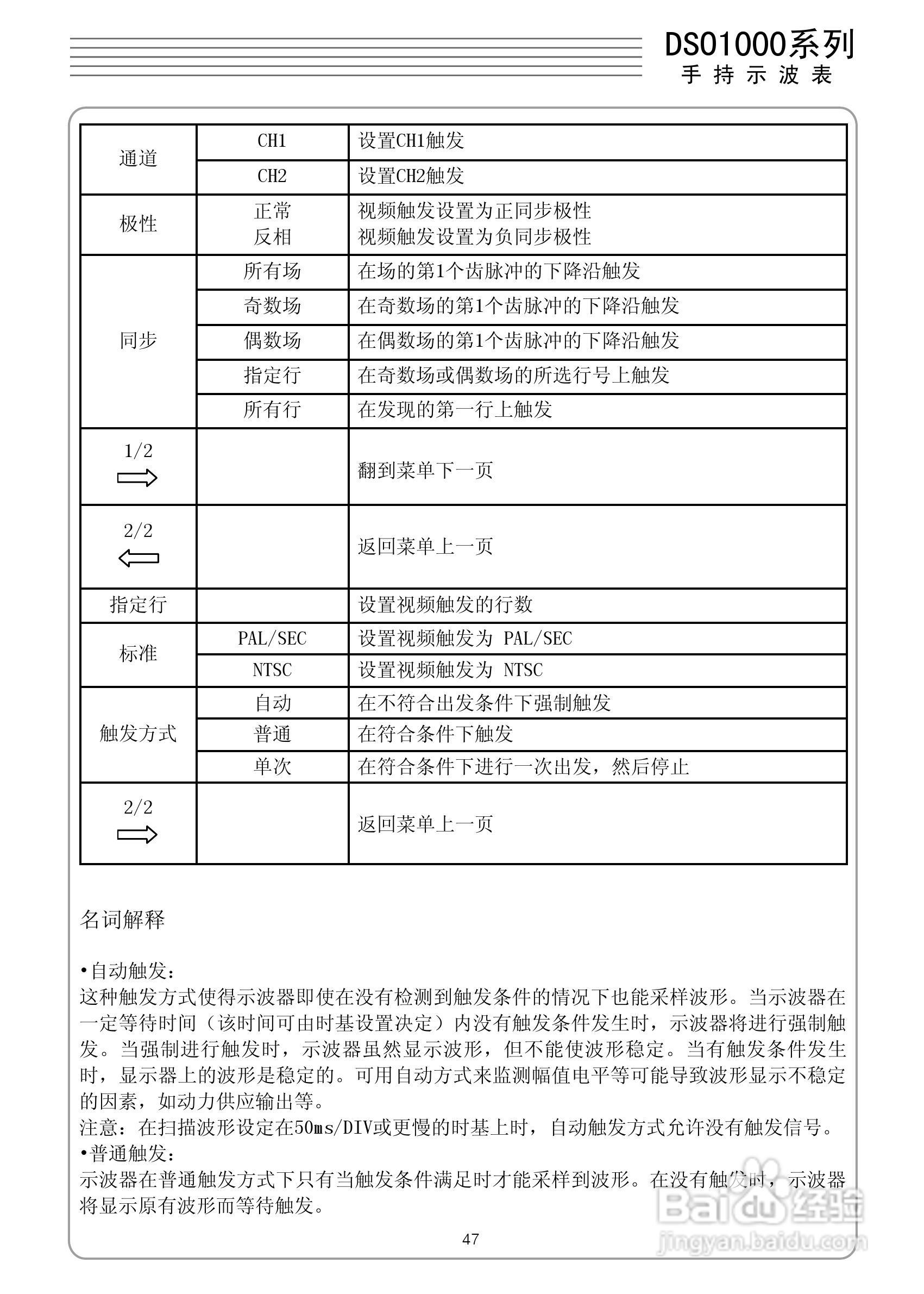 DSO1060手持示波表/数字存储示波器/万用表:[5]
