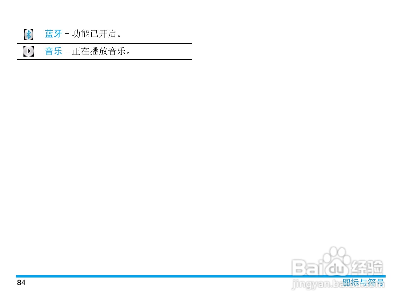 飞利浦 V900使用说明书:[9]