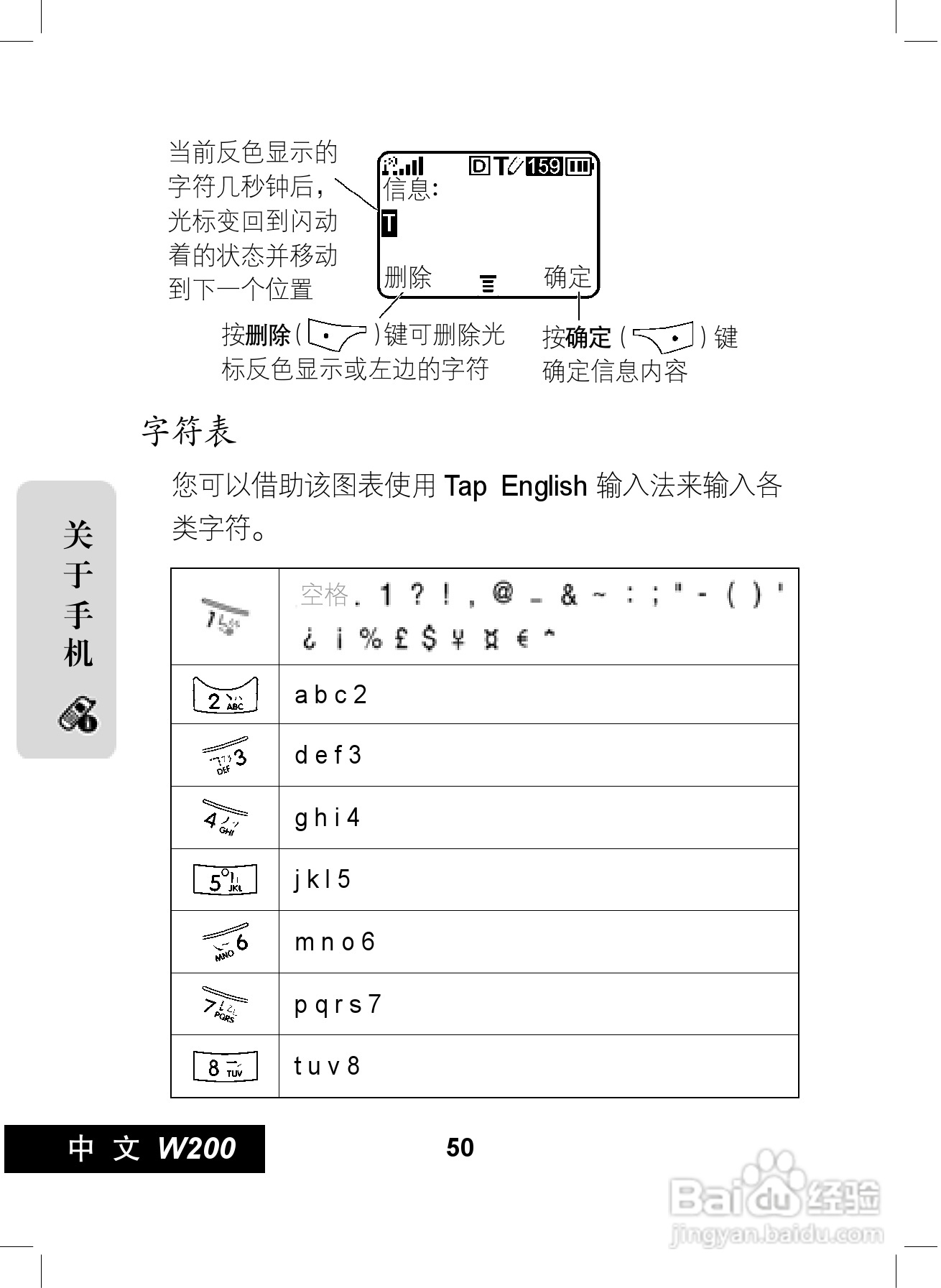 摩托罗拉W200手机使用说明书:[6]