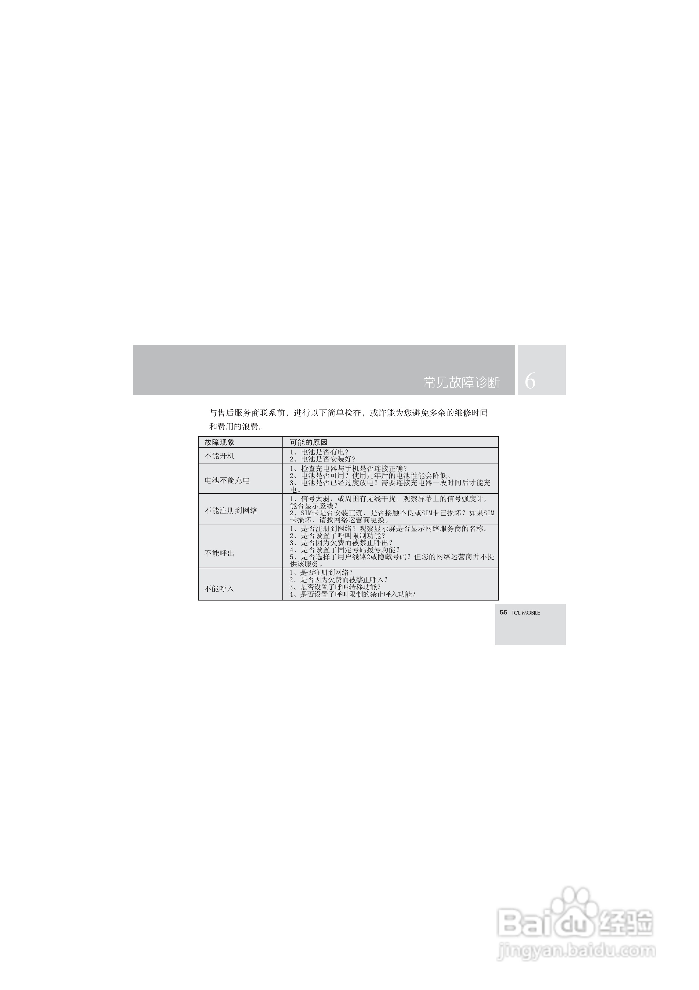 TCL T108手机使用说明书.:[6]