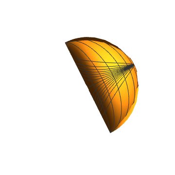 【微分几何】用Mathematica绘制