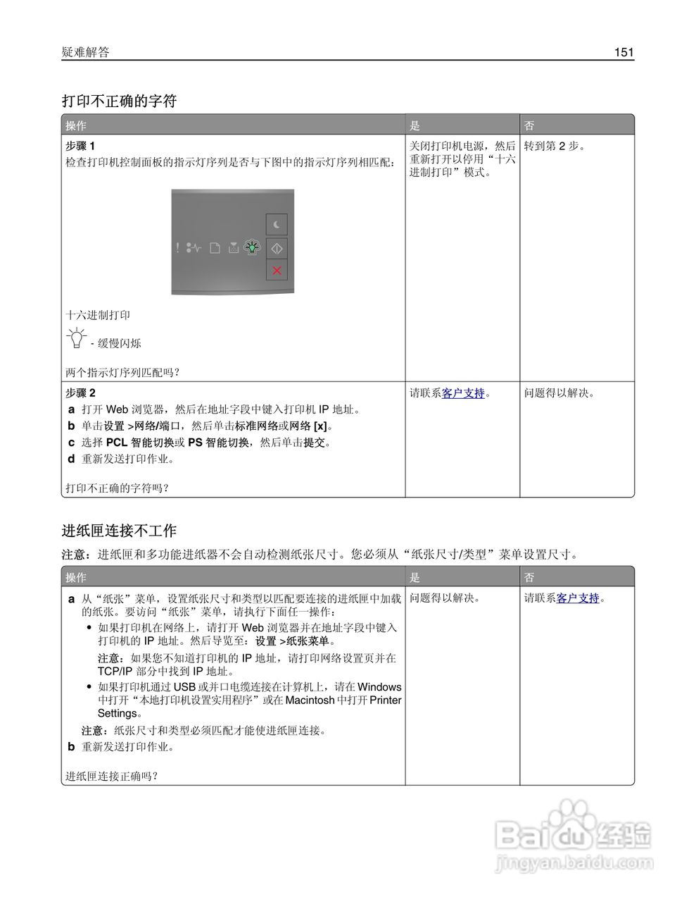 利盟MS310dn彩色打印机说明书:[16]