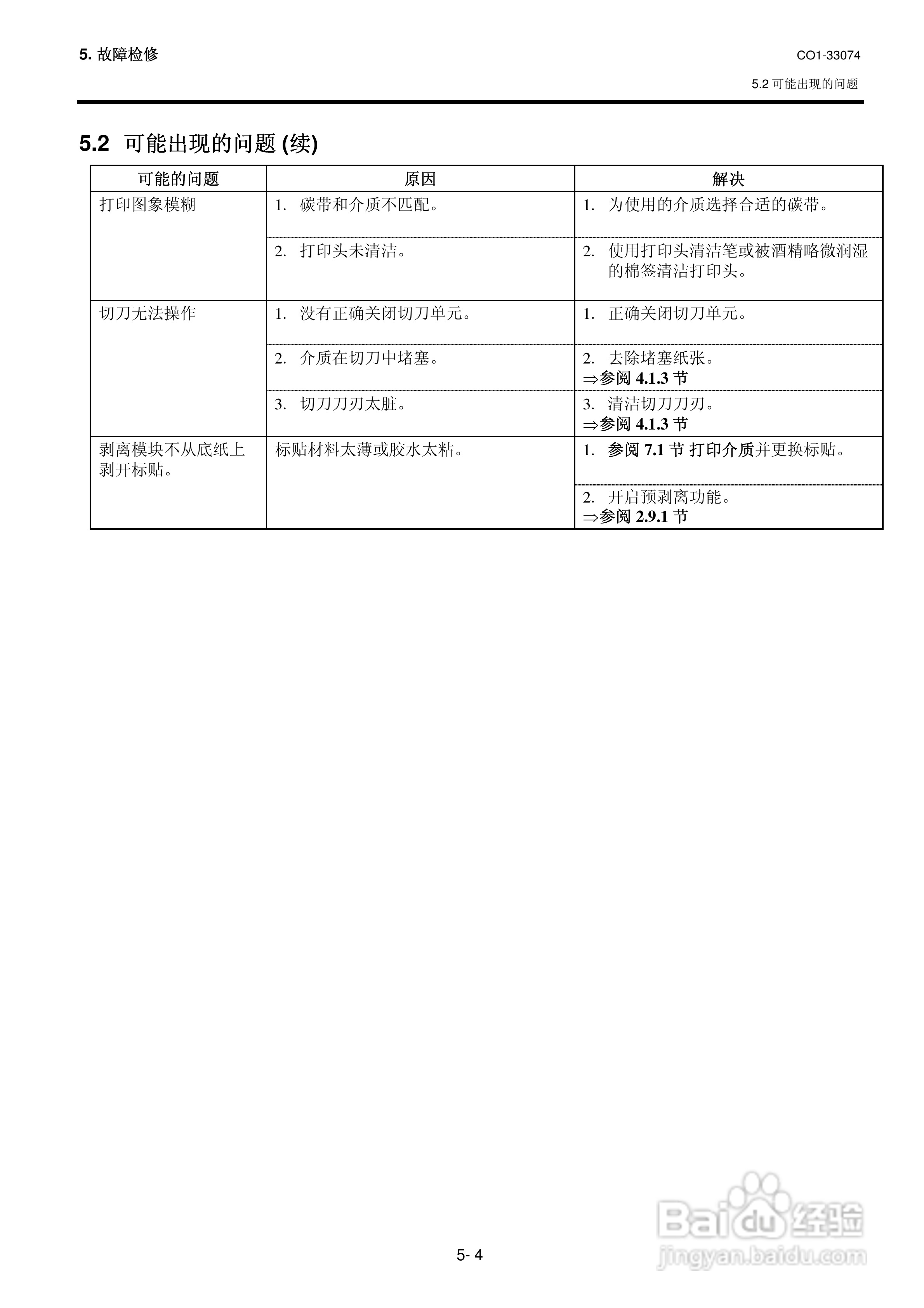 东芝 B-SX4T打印机说明书:[9]